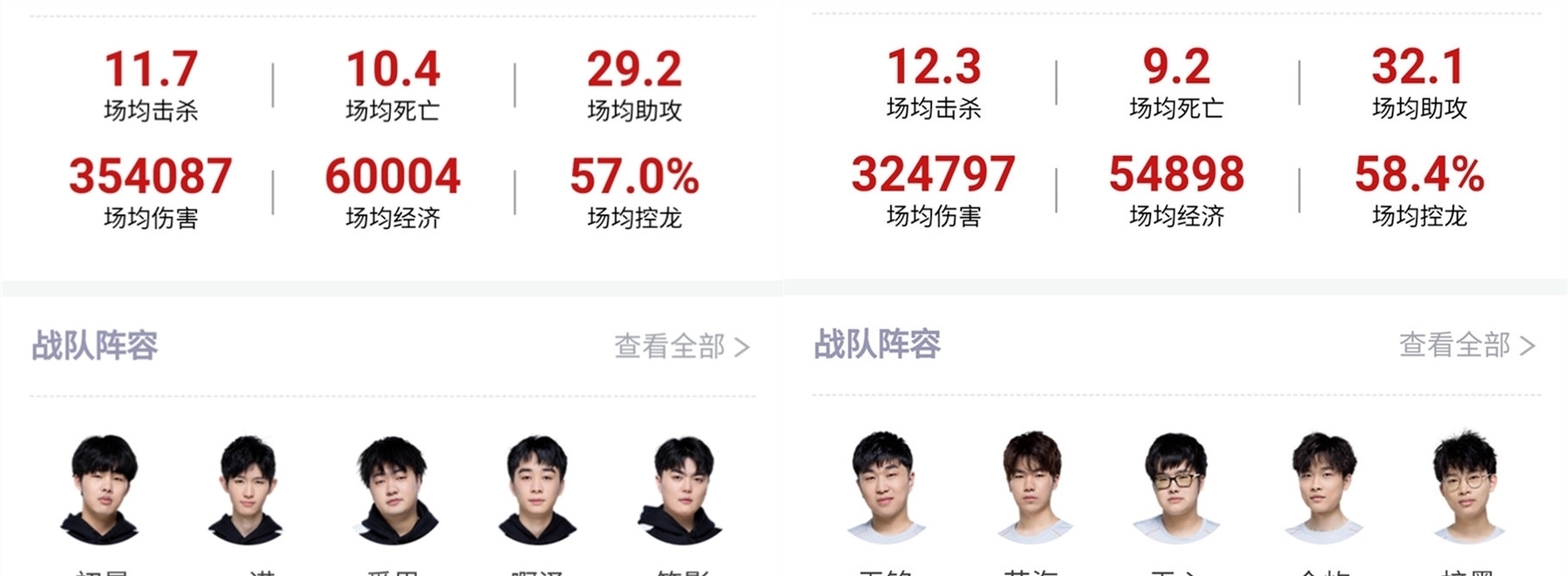对于一名新